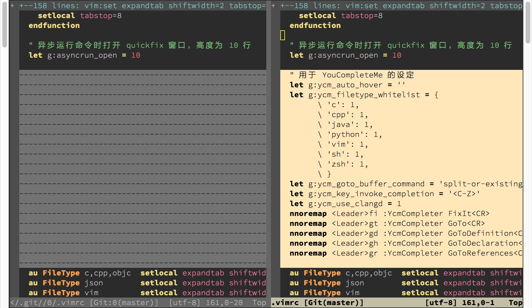 :Gvdiff 命令的效果 Fig15.4