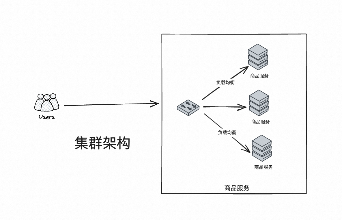 1685965989531-5ec36e7d-8b83-472a-8d18-6fe0715c13fb.png