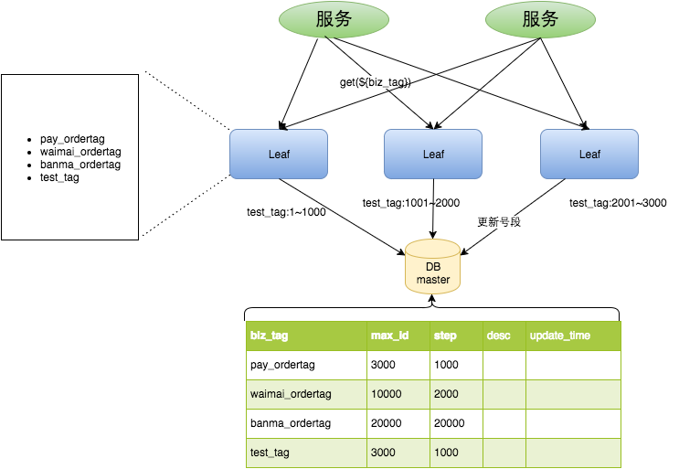 1680875334961-33fea7cd-a539-4fa2-b892-925928f4d53a.png