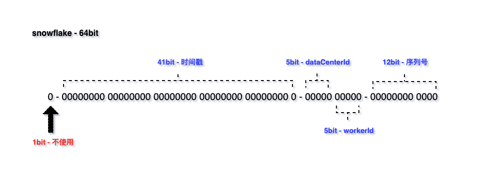 1678710013075-c6740ef1-8af3-4eef-a3f0-a9fd19114b04.png