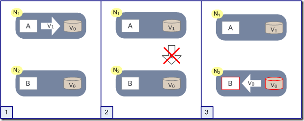 1666605119967-32114fa6-5b72-4f08-9d1f-04994dae210f.png