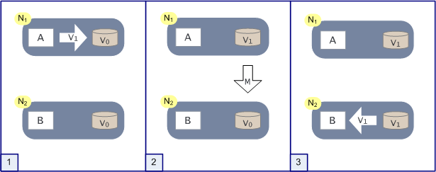 1666605119971-6cc6eb04-4b50-483e-913a-6a153f845b1b.png