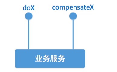 1676785294019-870c530a-8c74-480e-9d59-517e0d0b29d0.png