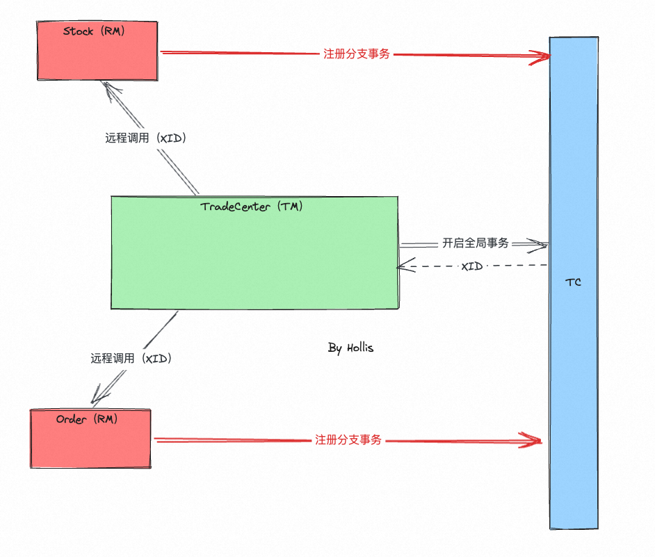 1691213610596-d9084b3b-74a8-4f12-abcf-990717d93060.png