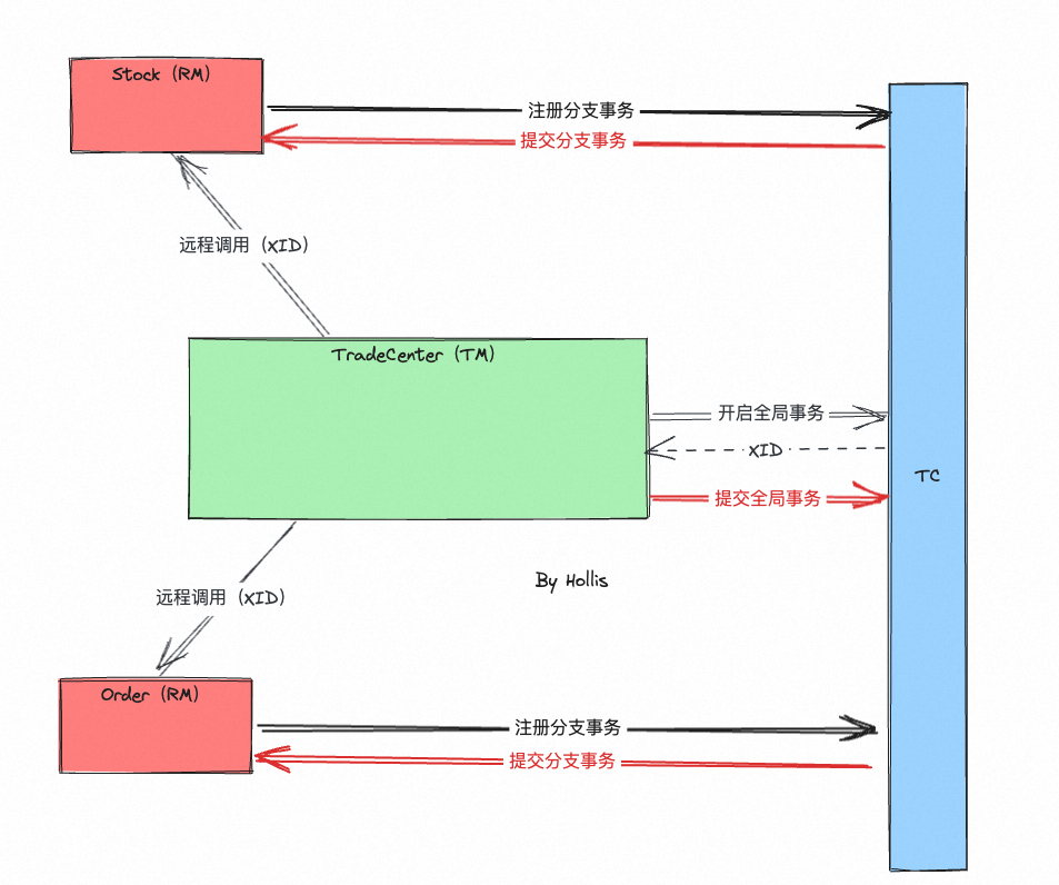 1691213685250-ac8f2f0b-90d3-4f8f-a12f-892732f7c237.png