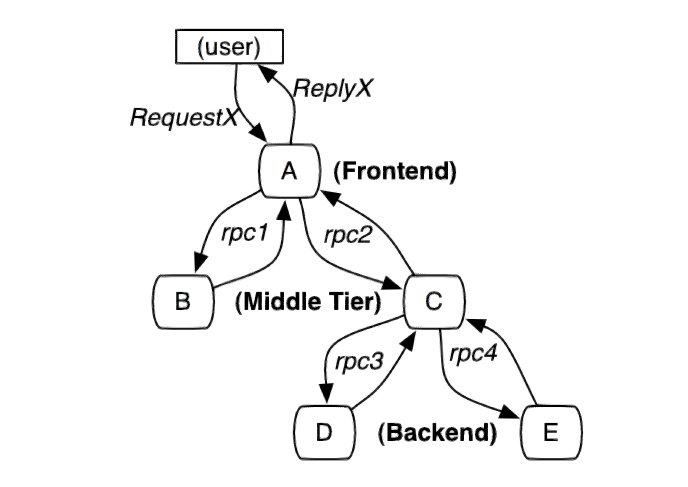 1686923696759-e759169b-56cf-4426-9478-ea72033988e1.png