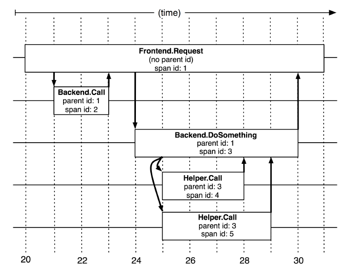 1686923722696-d0b028cd-5fbe-4952-9d40-f3ecb13ec696.png
