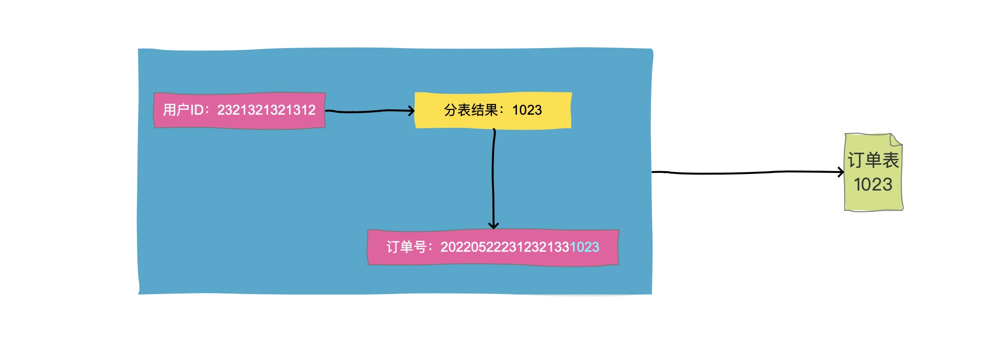 1673157703285-38d12cf8-6122-4d2e-b8f0-4389488e4099.jpeg