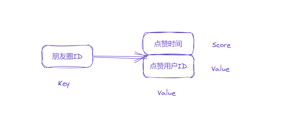 1680416891961-0535f9c7-0f2b-46c6-91a5-27a7759c4246.png