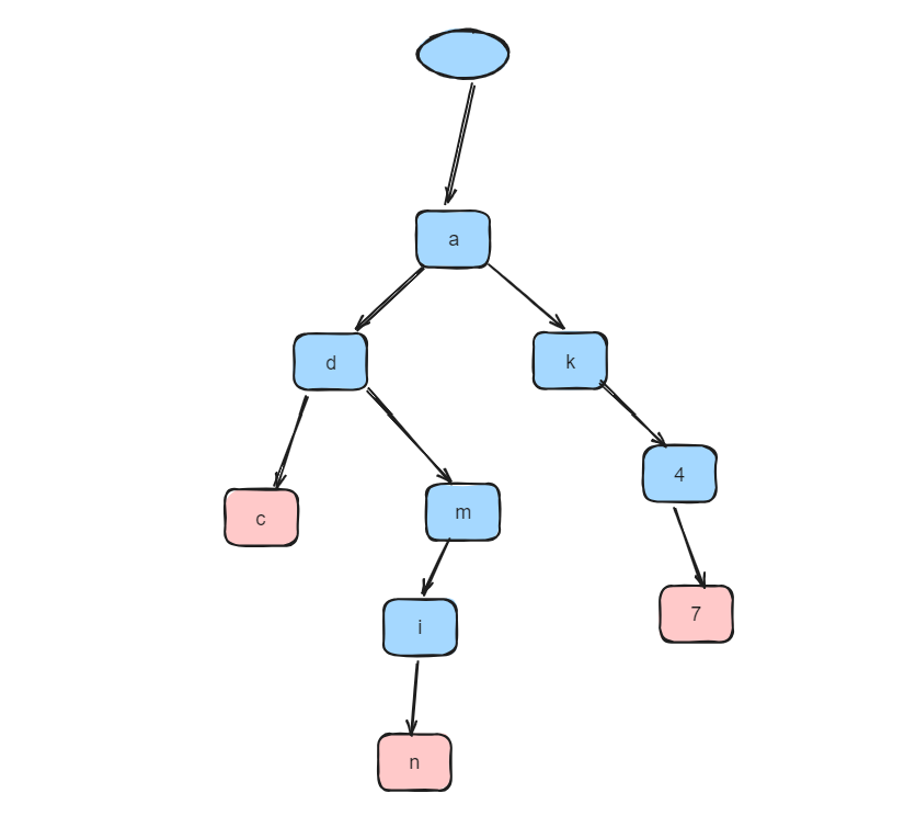1709968112601-3f950cb5-f6c3-49b8-9d22-b7482ef56329.png