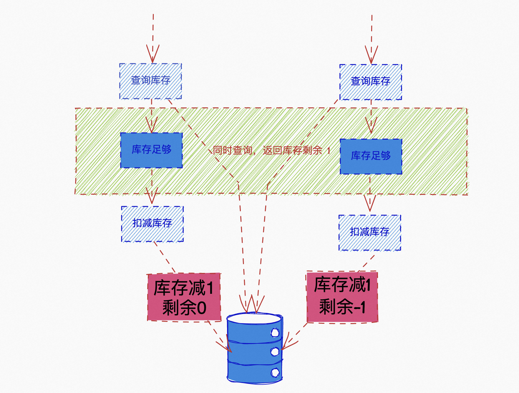 1676625421967-7b84f672-5865-4032-923a-34415e18f55b.png