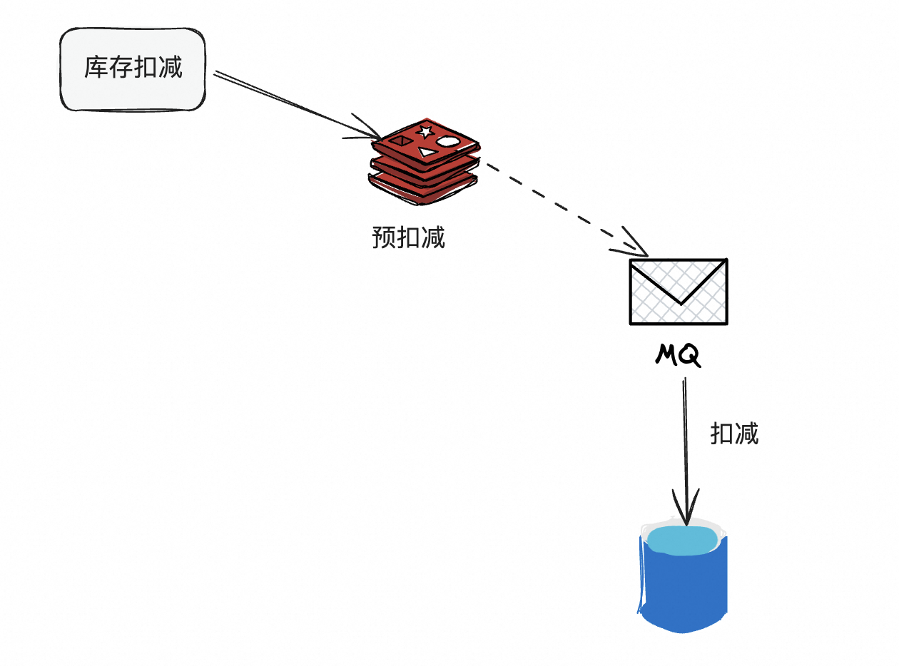 1709970110298-5ec65a47-4ec2-4f1a-968b-9837bd369481.png