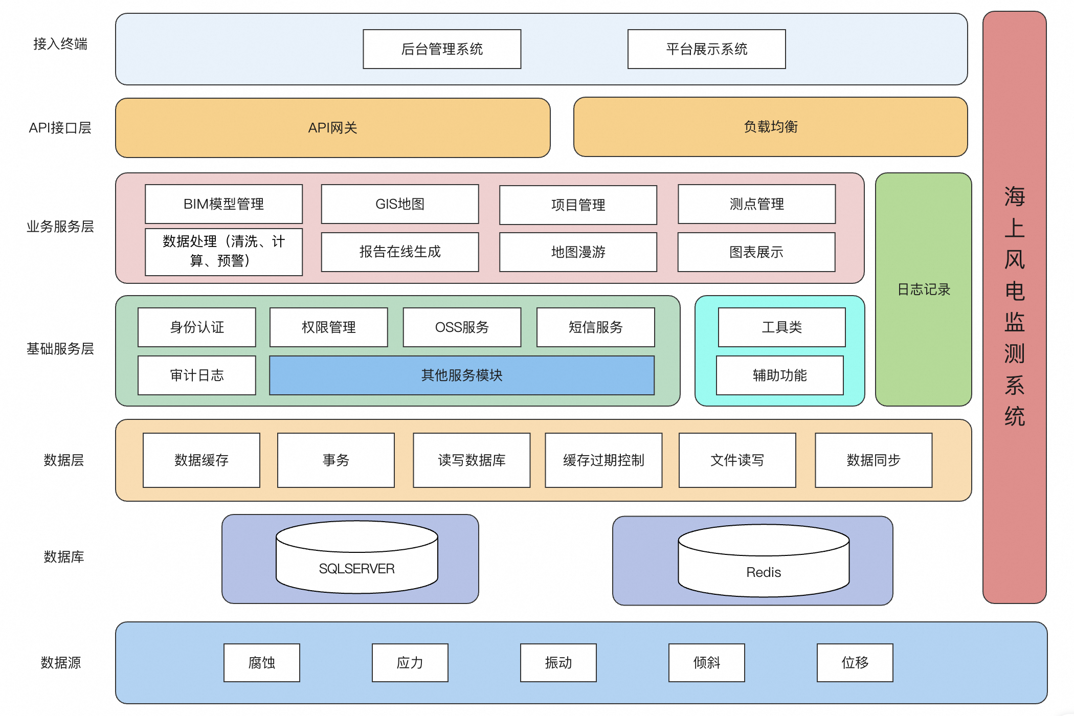1706015029472-9789907b-30c1-47c1-93fa-a9aac3cbe16f.png