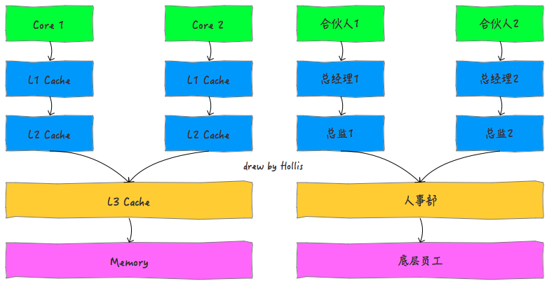 1690096638833-5e304afe-598b-4860-9307-3880b29924aa.png