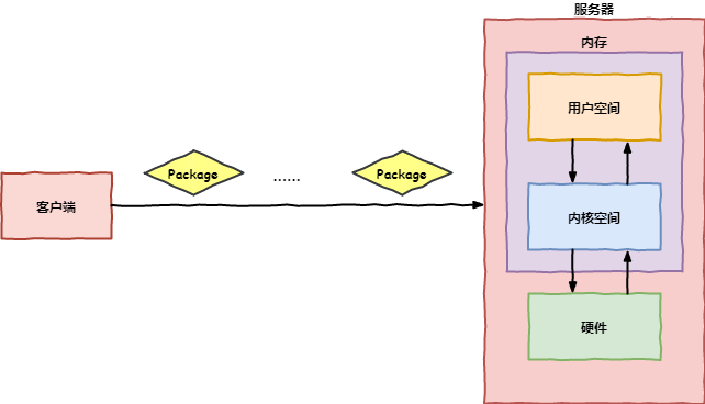 1675480879556-6db57431-13f1-4573-b370-be780380244f.png