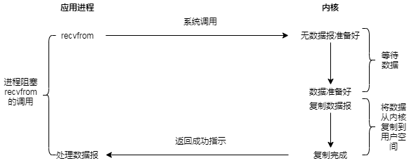 1675481315872-7780dc25-9471-4583-a10a-138420bcb8cf.png