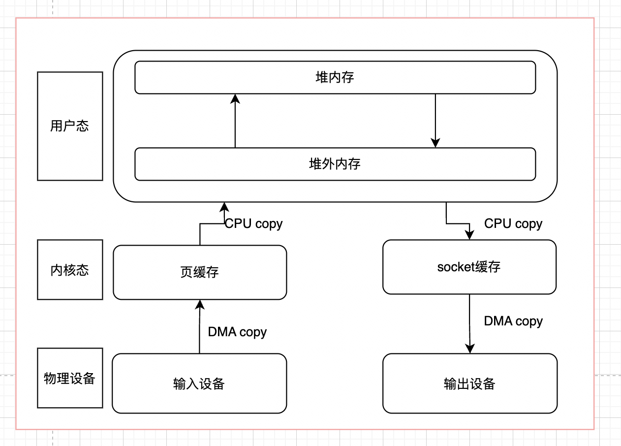 1675513451422-d76e4b33-486e-4d86-9720-330f205e6338.png