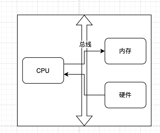 1675514101817-0f1dc1ff-aa39-4057-8fb2-d53d10309646.png