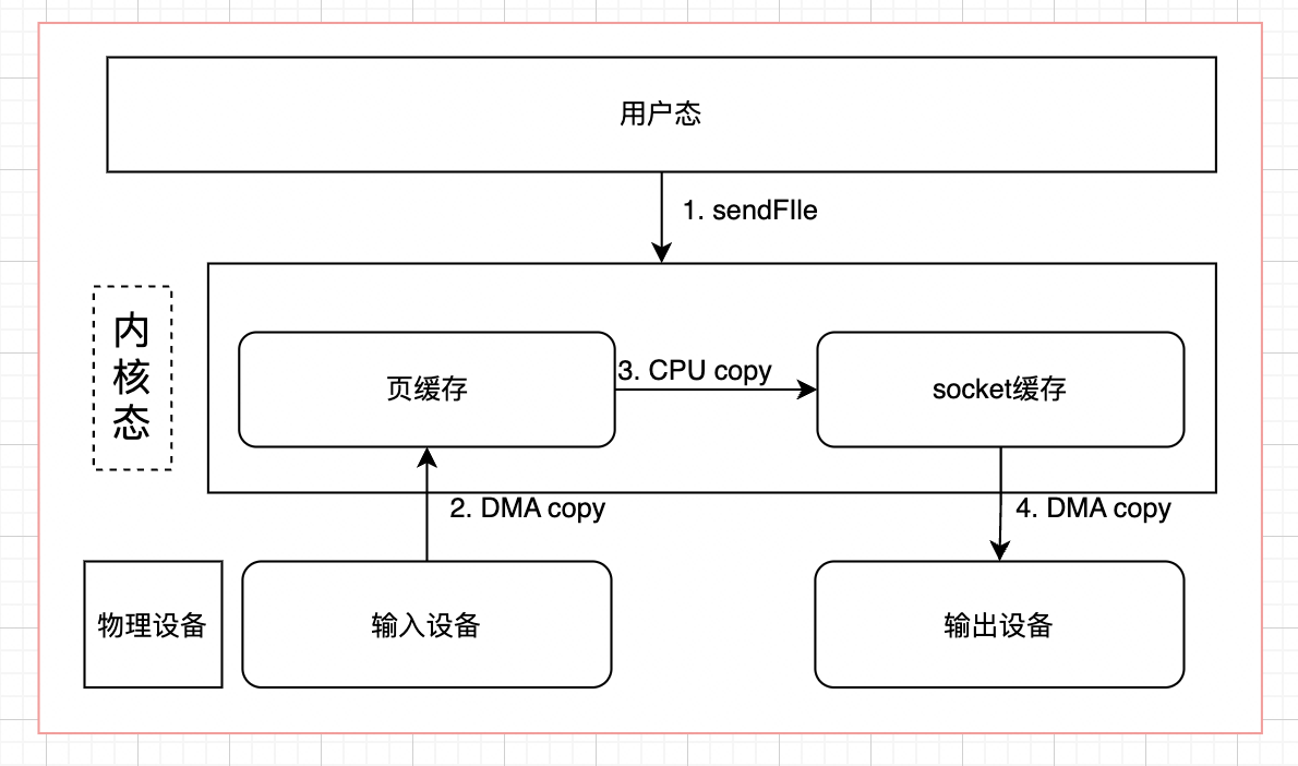 1675517973893-8ec1067b-0635-4803-8922-83251e13f301.png