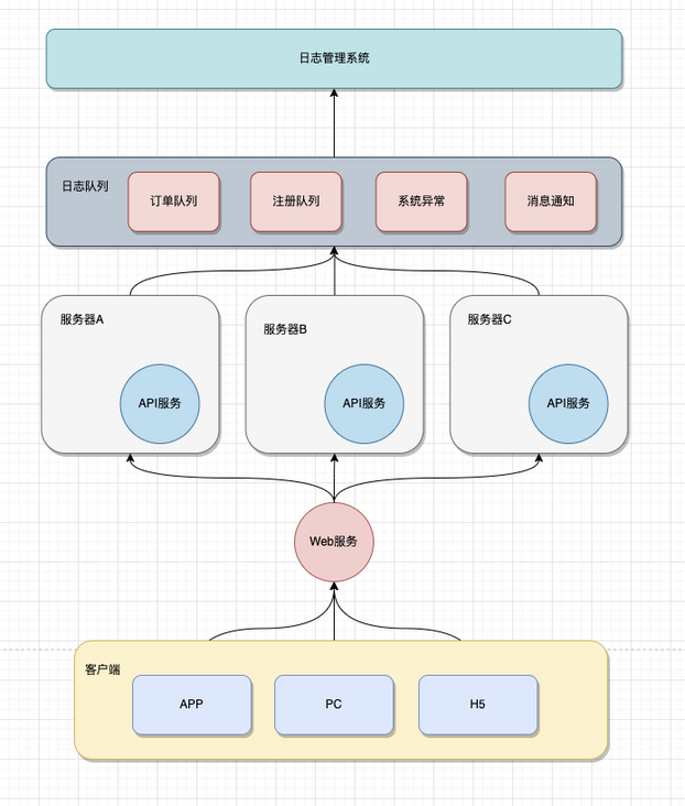 1684391093725-a47d6f80-3afa-42b0-a6ae-afa2047d6ede.png