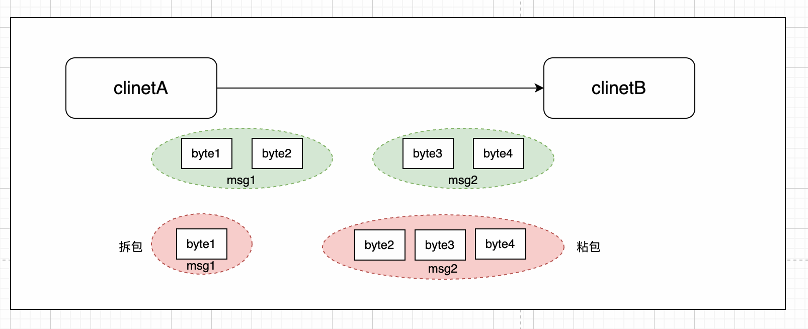 1673082041585-1f5ab5f1-1bfc-4868-8aef-b36e6681cf5b.png