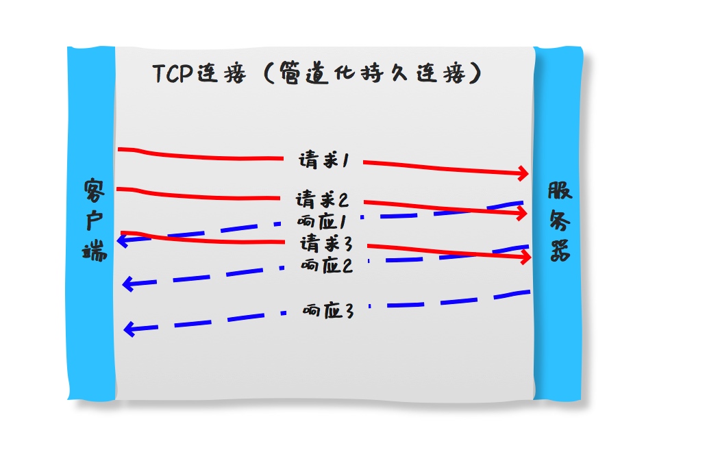 1668598205173-4c874605-cfb7-40dd-b237-08fa8d3bb18d.jpeg