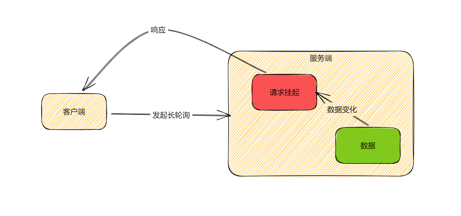 1677917788586-beb9bfc7-35b1-4960-be3b-5e8589a8f013.png