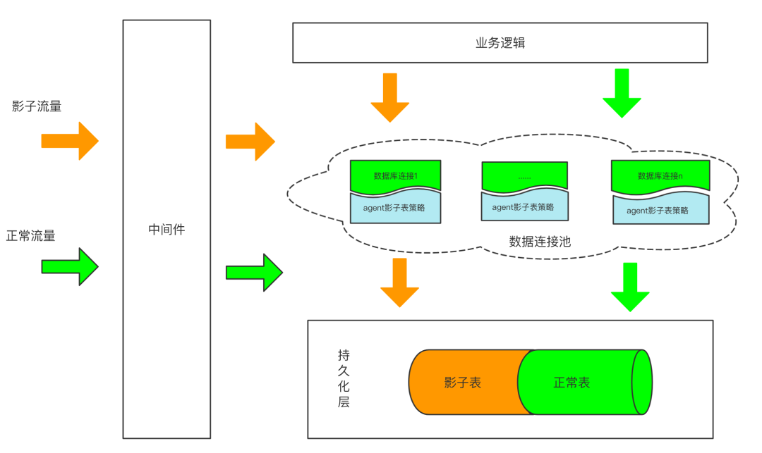 1690893016608-8d28e5d4-b450-49ce-9c01-2f6640f7492e.png