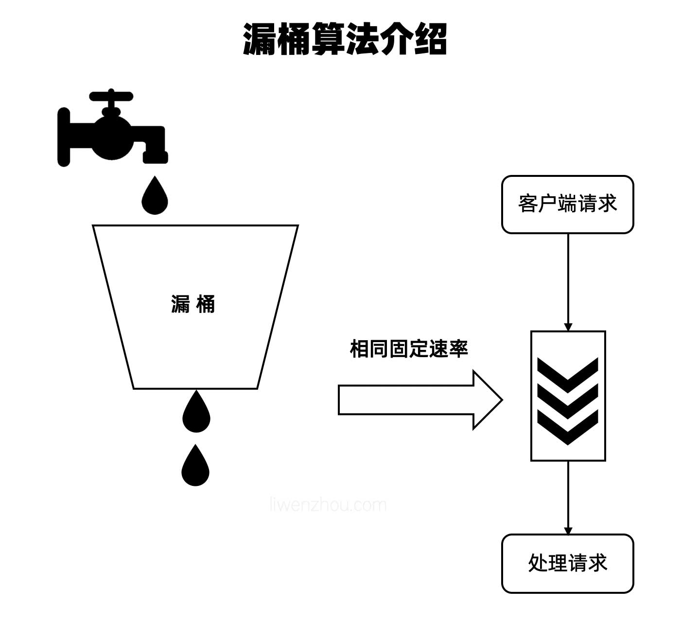 1677905160737-5d9fc531-399d-470a-ab28-325a5ab183fb.jpeg