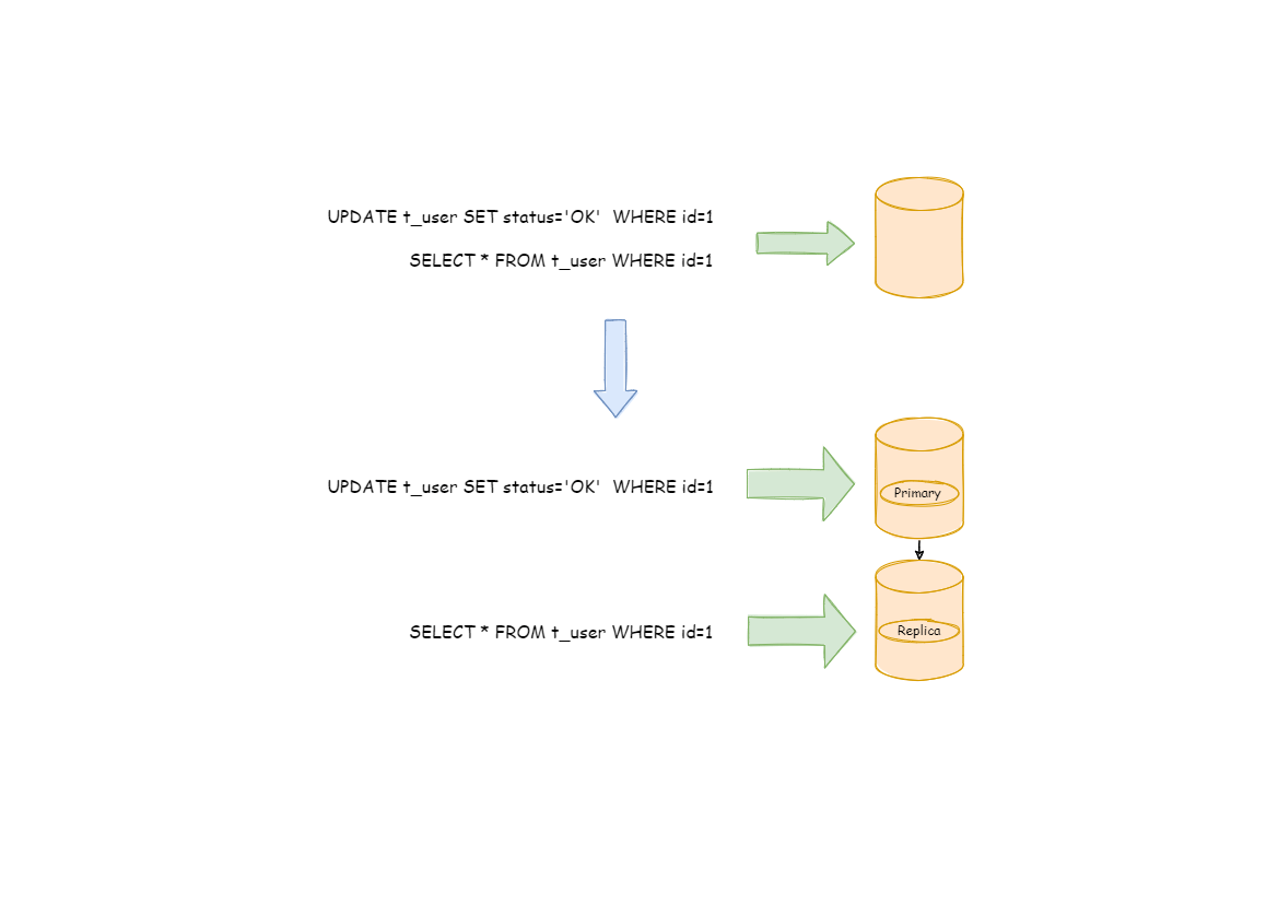 1712216387869-451c536b-da9a-49df-a8d7-dba57fb3c108.png