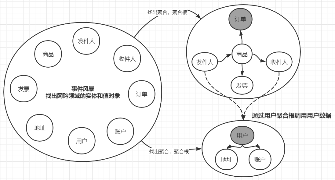 1676706064607-e9e1845d-b385-4d7d-b272-01e5c465b345.png