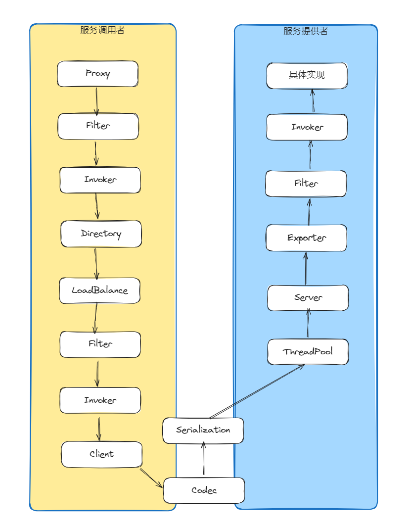 1707633108959-142d1d14-4d88-470d-a0e8-5b6bd4016145.png