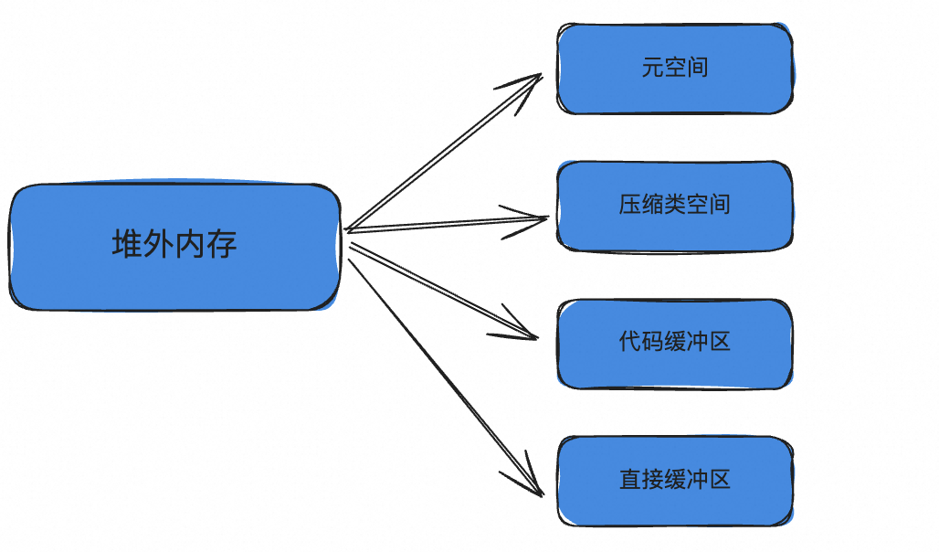 1707115324751-bfa17f40-83b7-465b-99d5-2926817c6bba.png