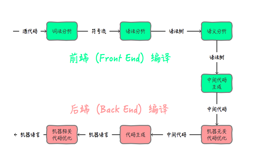 1694948851030-4fc1dc4d-feb0-49a7-a6dd-3878b1f252c2.png