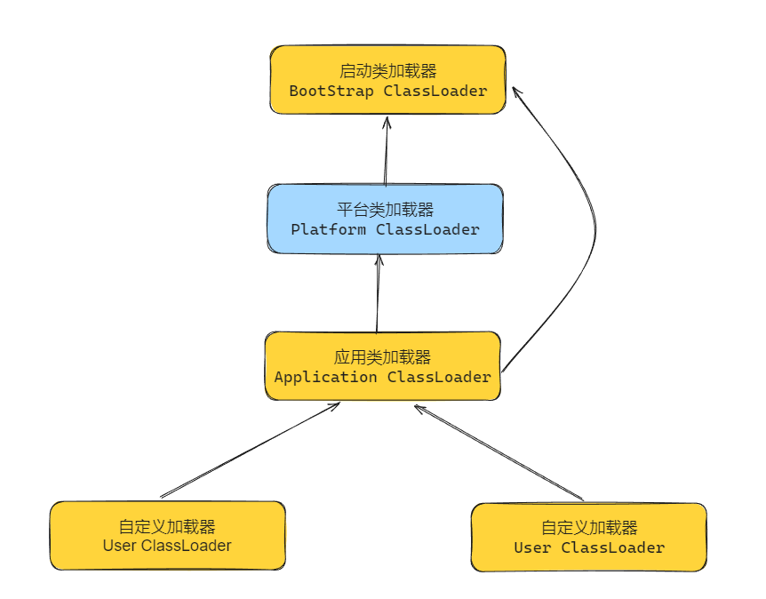 1704518033721-2177d4ef-a79d-4b21-a980-fcac04264cde.png