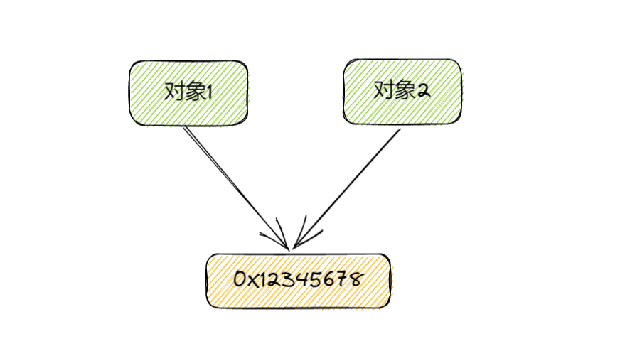1676783507992-17834cb9-e2a9-4e59-aba7-5153a32a5ef5.png
