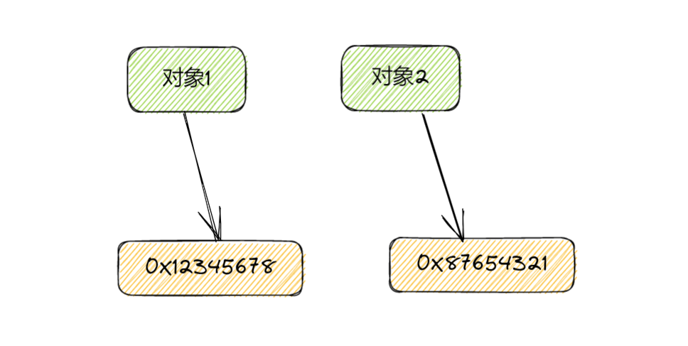 1676783597206-2d0338bb-15c2-438e-8692-f17d01aa9fb6.png