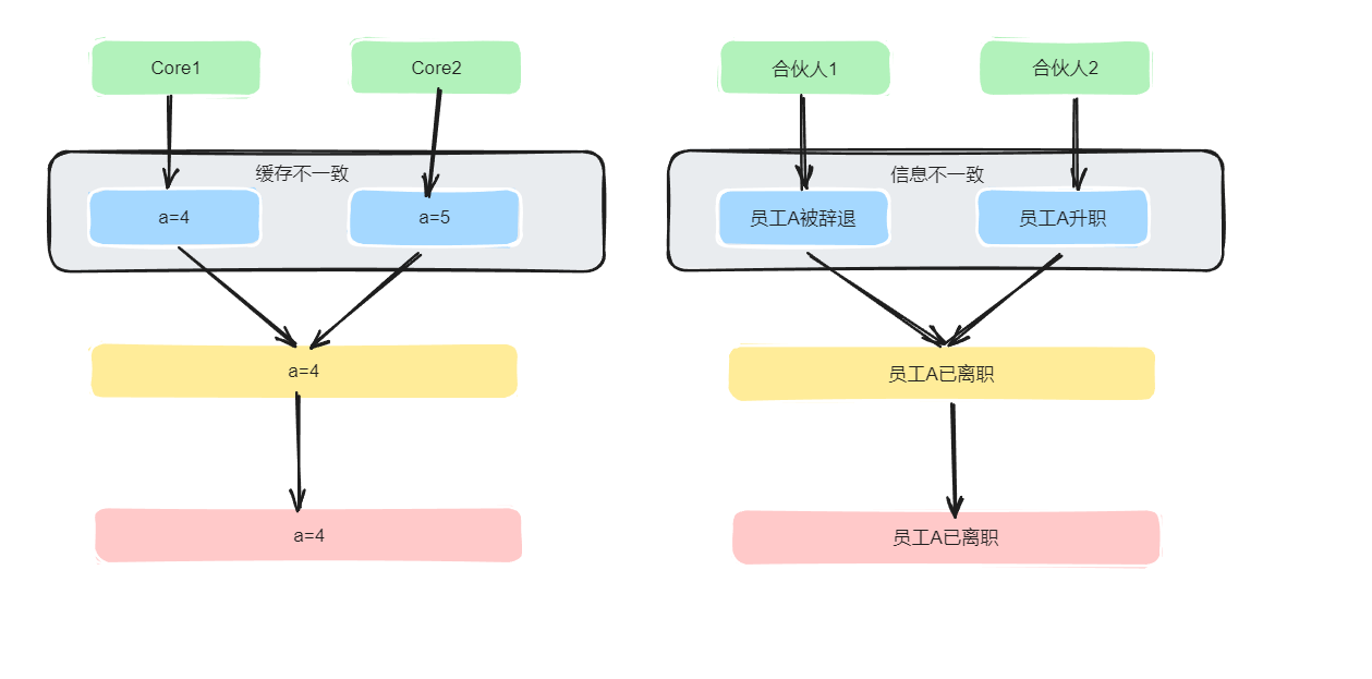 1697275153371-cfbae548-bb0c-4278-a7ce-989fab92a0ac.png