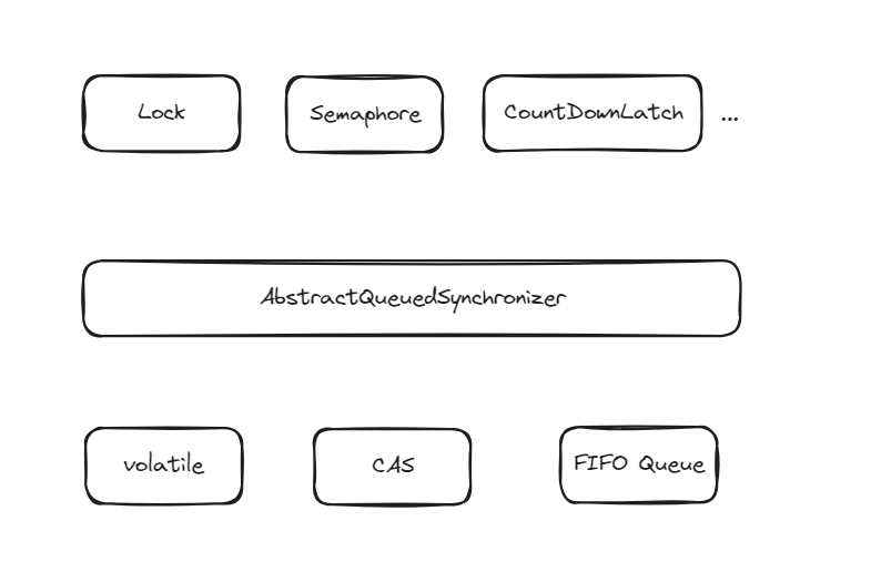 1696139602112-c0b9e1dc-1e54-43b7-a5f8-bda51ba28b68.png