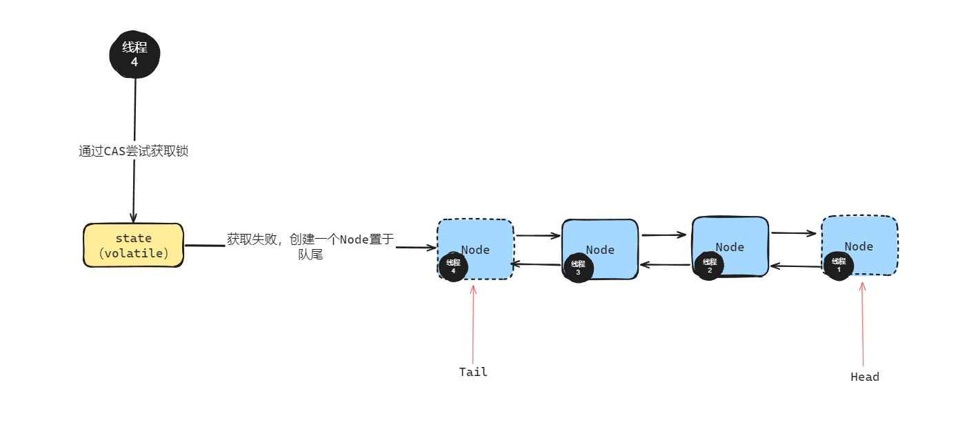 1704529191910-44e2d93f-794a-455e-be4f-0943a7e49f3f.png