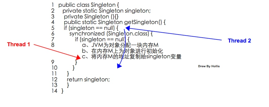 1665897242638-f3e87f94-2c09-42c6-a359-1b12eb9cf459.png