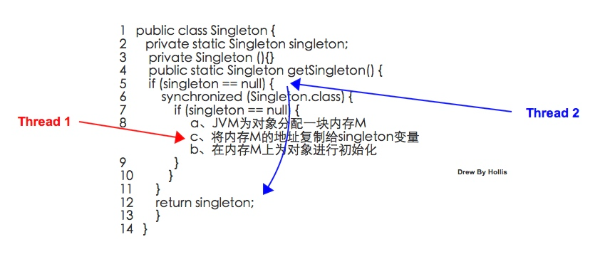 1665897252028-5d852e16-1954-42fd-8fbf-13bd8d39d41e.png