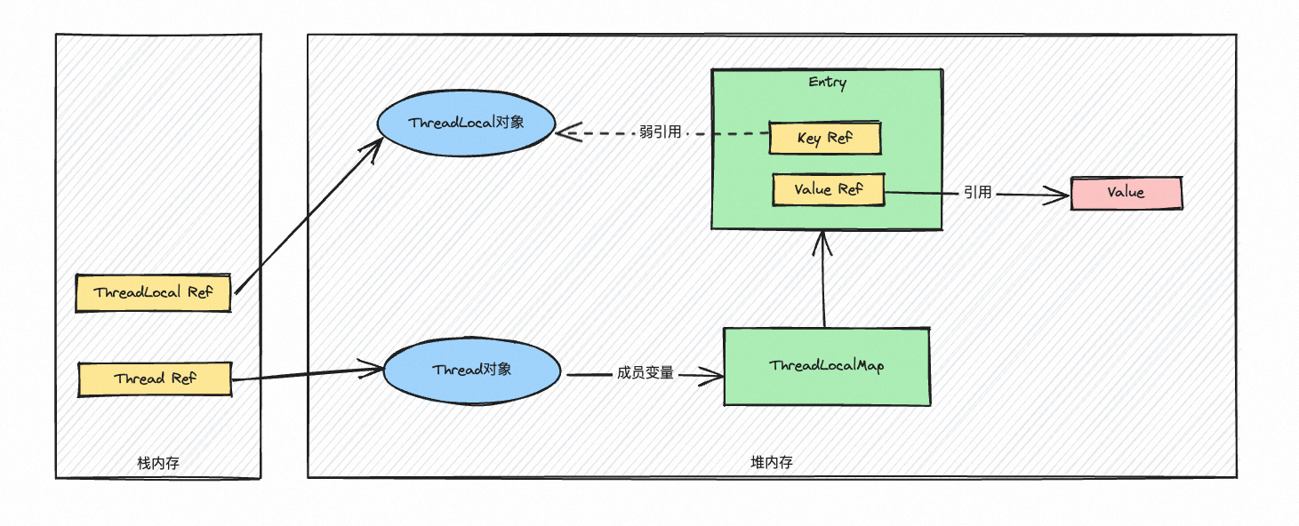 1688455911220-b1033da7-8a0b-4f08-a083-f77f0bd2fc79.png