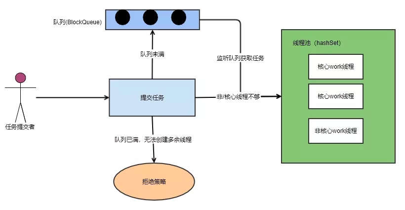 1665583415878-bc11357f-f6d2-4b8a-9cff-65208041b54e.png