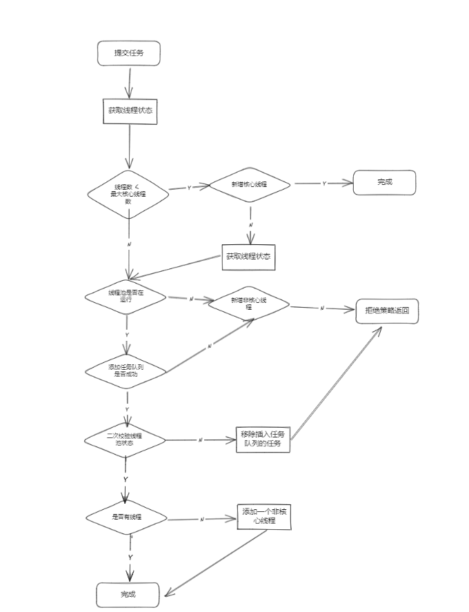 1694327729307-bcbe1c63-9cfe-4a5d-8b8b-3a5cc1bbdb93.png