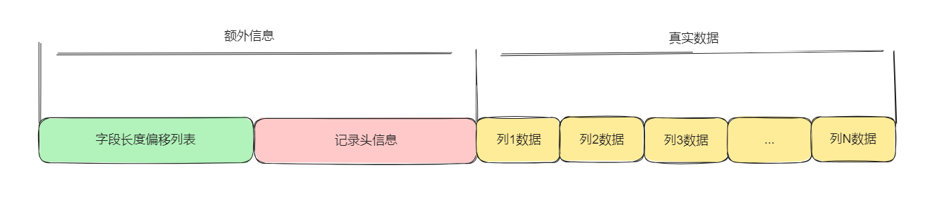 1691226921724-f2365ad2-beb2-458a-962d-b3d8ffc40a78.png