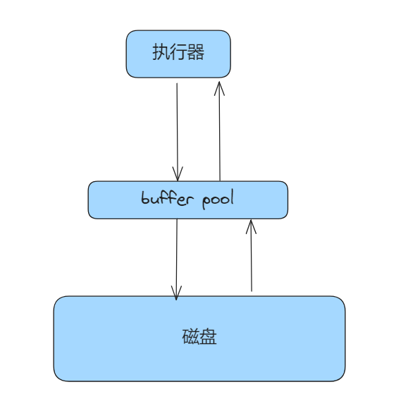 1690544427750-26a015d4-7ad6-40cf-ae38-85932481f1c1.png