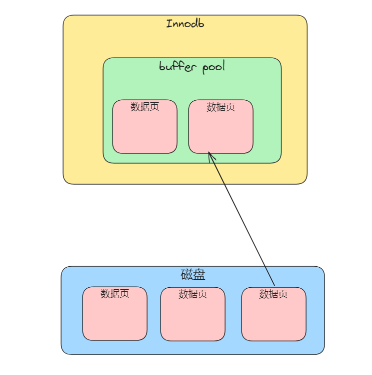 1690545511097-84b0dae4-d97b-4db0-8820-6f14ae00abf7.png