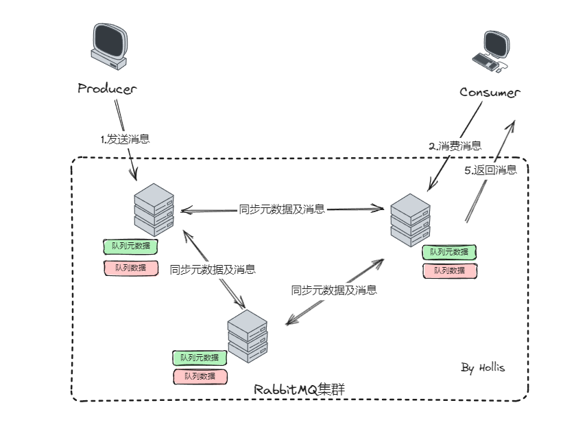 1693632006996-be3d598e-1320-4aee-ba0a-07c8667e577c.png
