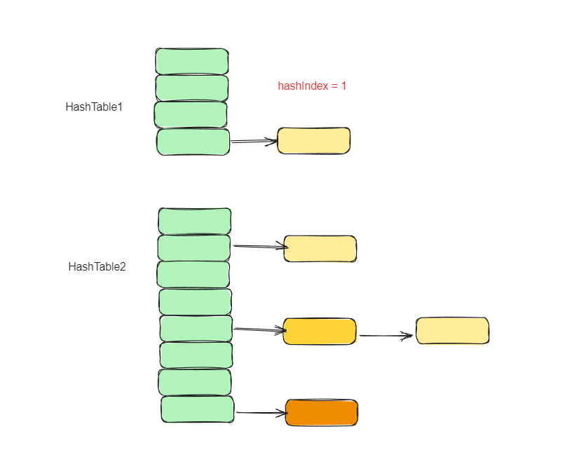 1692419800439-5a62ebb9-35f6-4814-bce1-98de88fb8a20.png